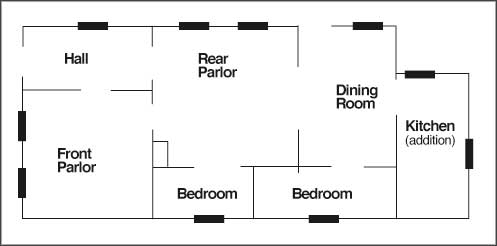 Figure 6. Floor plan of a Corktown Cottage. The width of the cottage accommodates one wide and one narrow room standing side by side. In other examples, the narrow bedrooms align directly behind the hall vestibule and the wide rooms are located one behind the other (Palmer 1995).