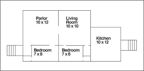 Figure 9. Floor plan for a Worker Cottage from the 1870 “Illustrated Catalogue: Lyman Bridges Building Materials & Ready-Made Houses,” reprinted in Bigott (44).